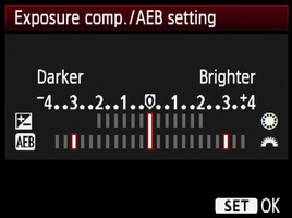 Automatic Exposure Bracketing