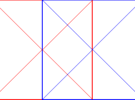 Diagonaal Methode