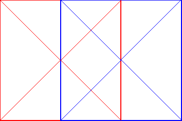 Diagonaal Methode