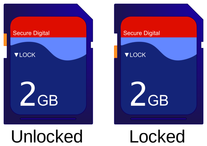 SD-kaart - Ontsleuteld (unlocked) en versleuteld (locked)