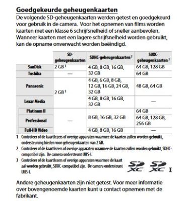 Screenshot Goedgekeurde geheugenkaarten Nikon D5500